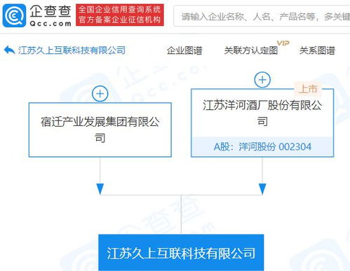 洋河股份布局科技領域，新設公司拓展物聯網及網絡技術服務